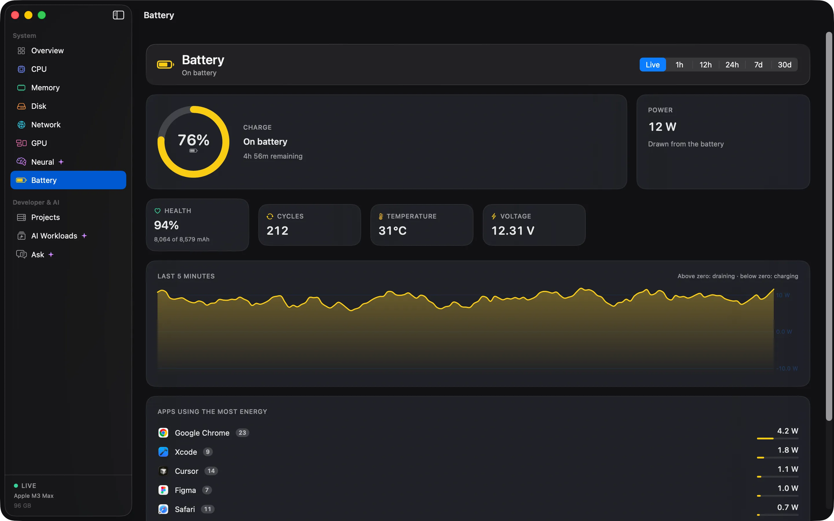 The Cortex battery screen showing battery health, cycle count and power draw.